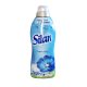 Silan öblítő koncentrátum Fresh Sky 880ml - 40 mosás